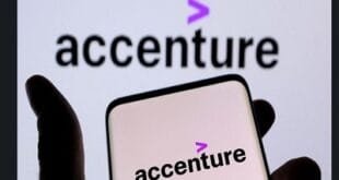 ACN Stock Price Target 2025